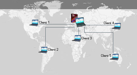 Keylogger NET4XT Series