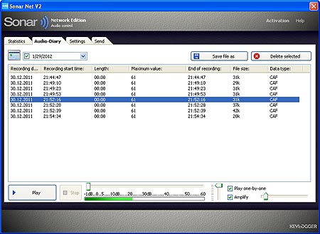 Audio Environment control and monitoring