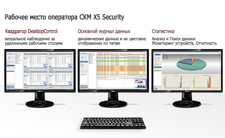 x5security_monitoring