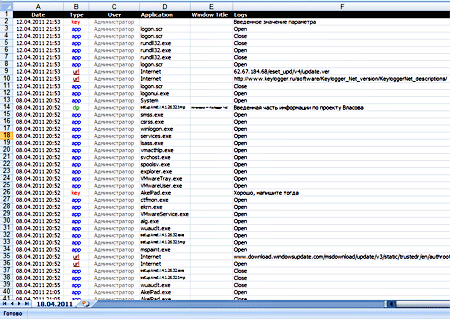 Keylogger Net Excel Report